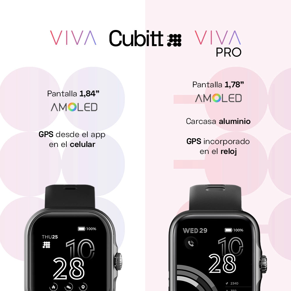 RELOJ CUBITT - VIVA - Cubitt Colombia