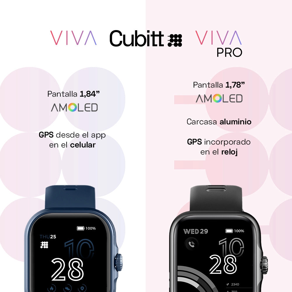 RELOJ CUBITT - VIVA - Cubitt Colombia