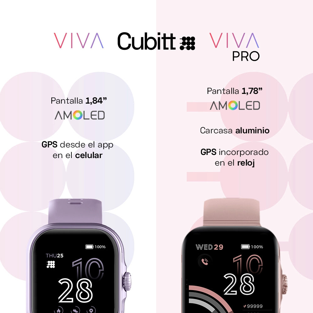 RELOJ CUBITT - VIVA - Cubitt Colombia