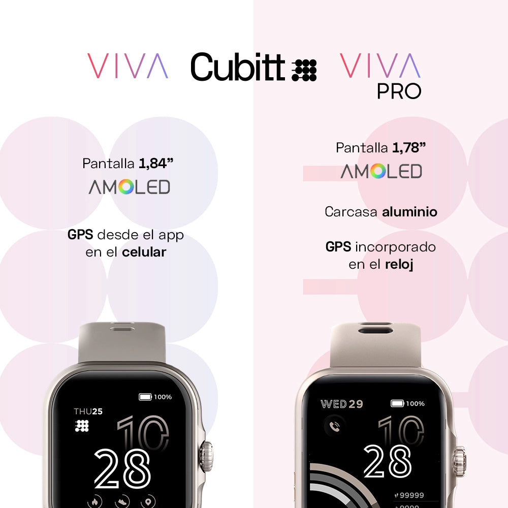RELOJ CUBITT - VIVA Pro - Cubitt Colombia