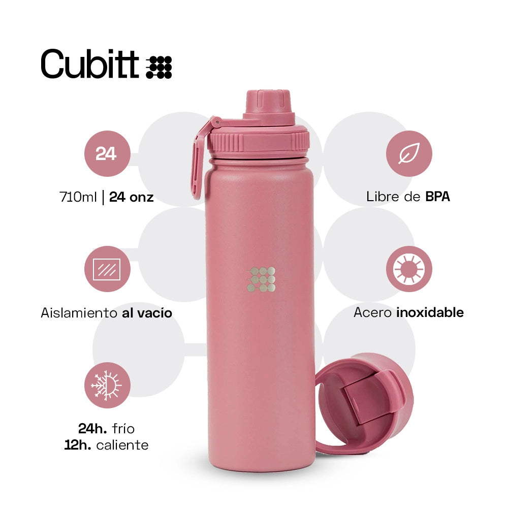 Hydro Bottle